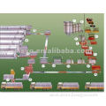 High Technology AAC Brick Plant Which are popular in Russia